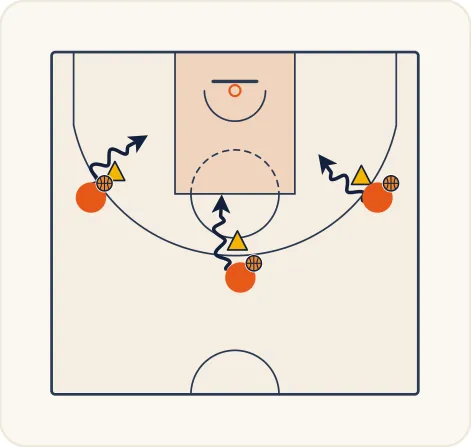 Schéma 2 de l’exercice de basket « Perfectionnement du rythme du tir et des appuis »