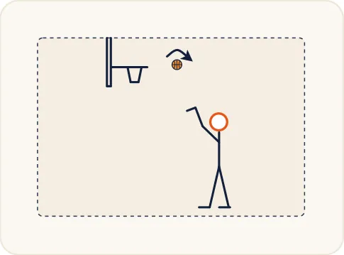 Schéma 2 de l’exercice de basket « Travail de la synchronisation bras-jambes »