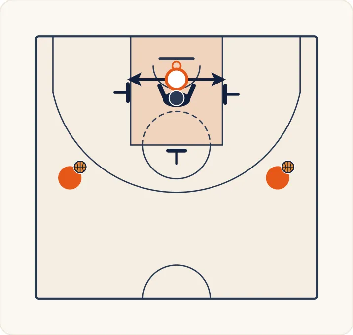 Schéma 2 de l’exercice de basket « Perfectionner le tir après un démarquage »