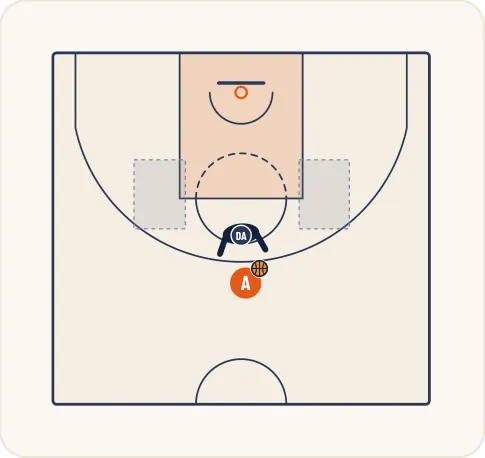Schéma 2 de l’exercice de basket « 2 joueurs, 1 ballon, 2 tapis de sol. »