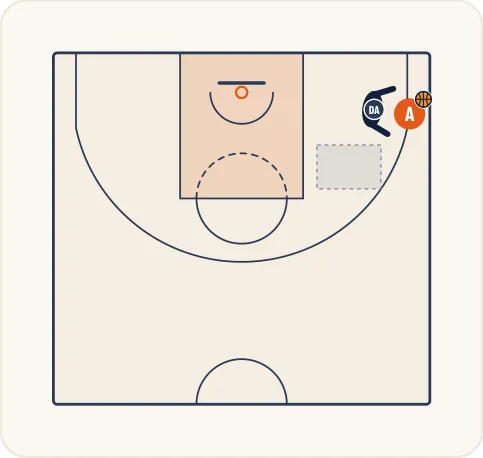 Schéma 3 de l’exercice de basket « 2 joueurs, 1 ballon, 2 tapis de sol. »