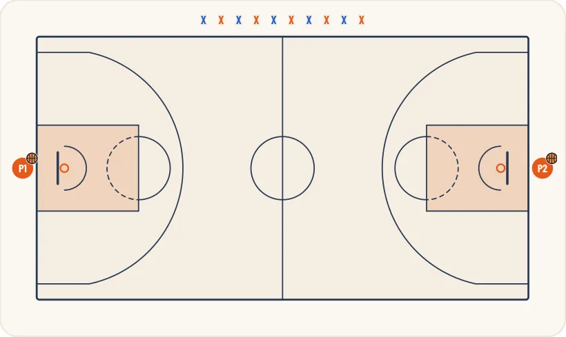 Schéma 1 de l’exercice de basket « Rapidité dans la mise en place d’un pressing »