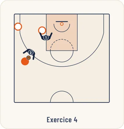 Schéma 6 de l’exercice de basket « Exercices préparatoire à la défense de zone »