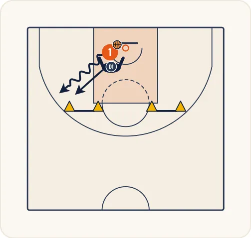 Schéma 1 de l’exercice de basket « Apprentissage de la Zone Press 1-2-2 ou 1-2-1-1 »