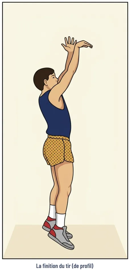 La technique du tir – illustration 11
