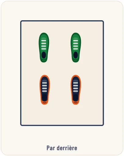 La défense sur un joueur intérieur – illustration 1