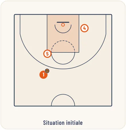 Le jeu à trois – illustration 25