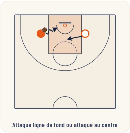 Le jeu à trois – illustration 80