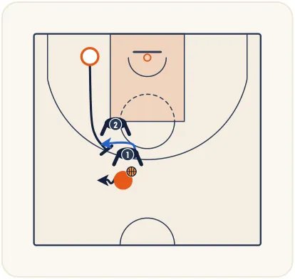 Le Pick and Roll – illustration 6
