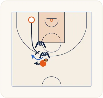 Le Pick and Roll – illustration 10