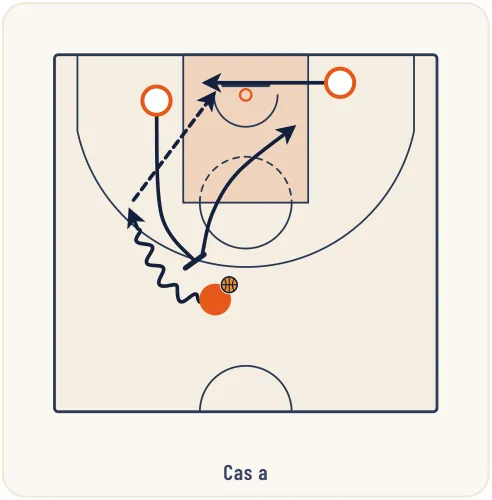 Le Pick and Roll – illustration 12