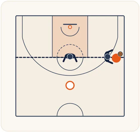La défense homme à homme – illustration 3