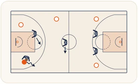 Zone press 2-1-2 – illustration 2