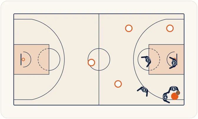 Zone press 2-1-2 – illustration 8