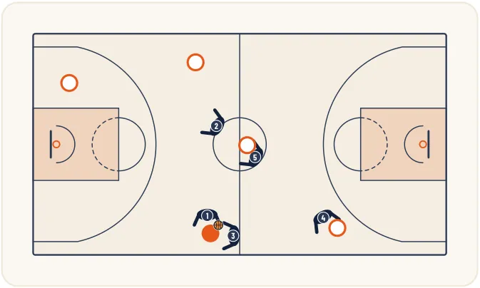 Zone press 2-1-2 – illustration 14