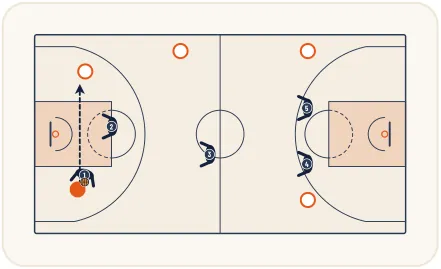 Zone press 2-1-2 – illustration 17