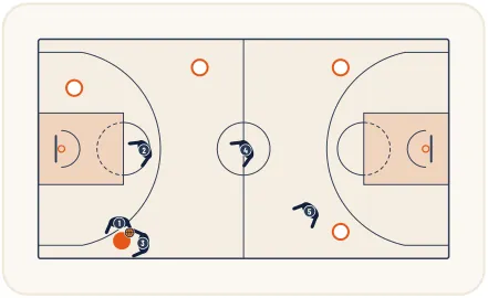 Zone press 2-2-1 – illustration 3