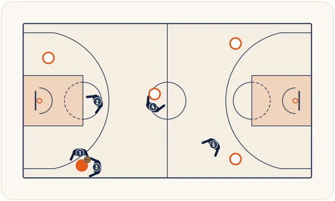 Zone press 2-2-1 – illustration 13