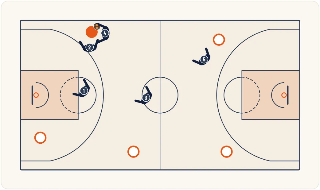 Zone press 2-2-1 – illustration 19