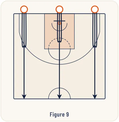 Endurance, Vitesse, Force – illustration 4