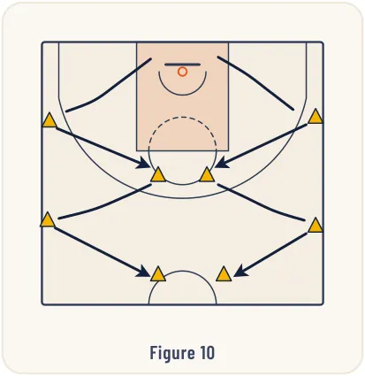 Endurance, Vitesse, Force – illustration 5