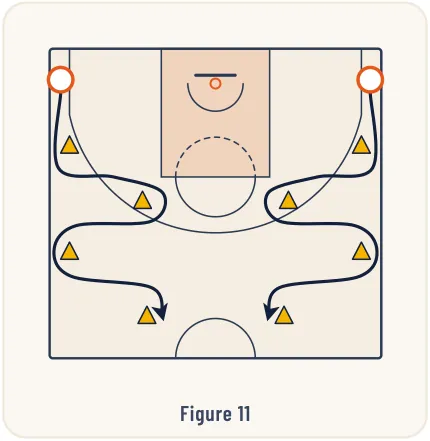 Endurance, Vitesse, Force – illustration 6