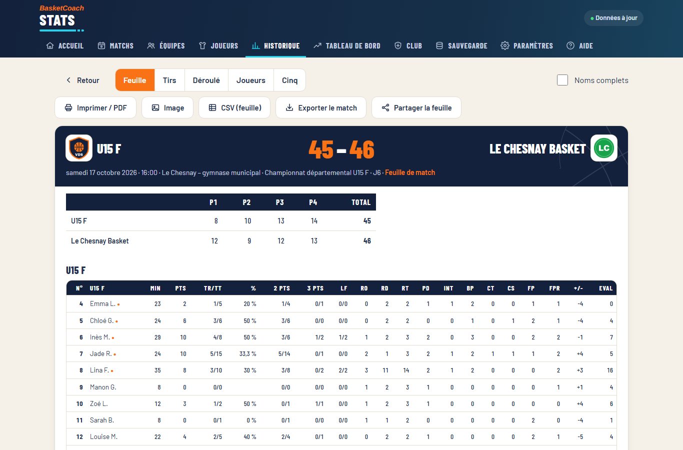 La feuille de match